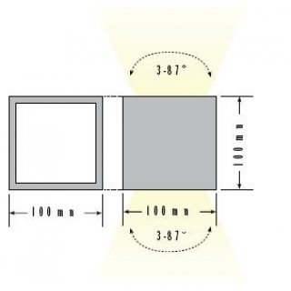 ljoma 6 LED Wandleuchte 230 V,  IP54 2 x 3 W Weiß  3000K Warmweiß  Abstrahlwinkel einstellbar 3-87° 480lm