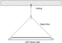 EION EAZYPRO6262 18W/25W Tageslichtweiss 3000K (nicht dimmbar) 3240lm/4750lm UGR<19 Blendfrei LED-Panel Büroleuchte 620x620 Professional 190lm/W
