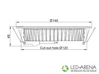 12W PANON LED Einbauleuchte Weiss 120 230V Direkt...